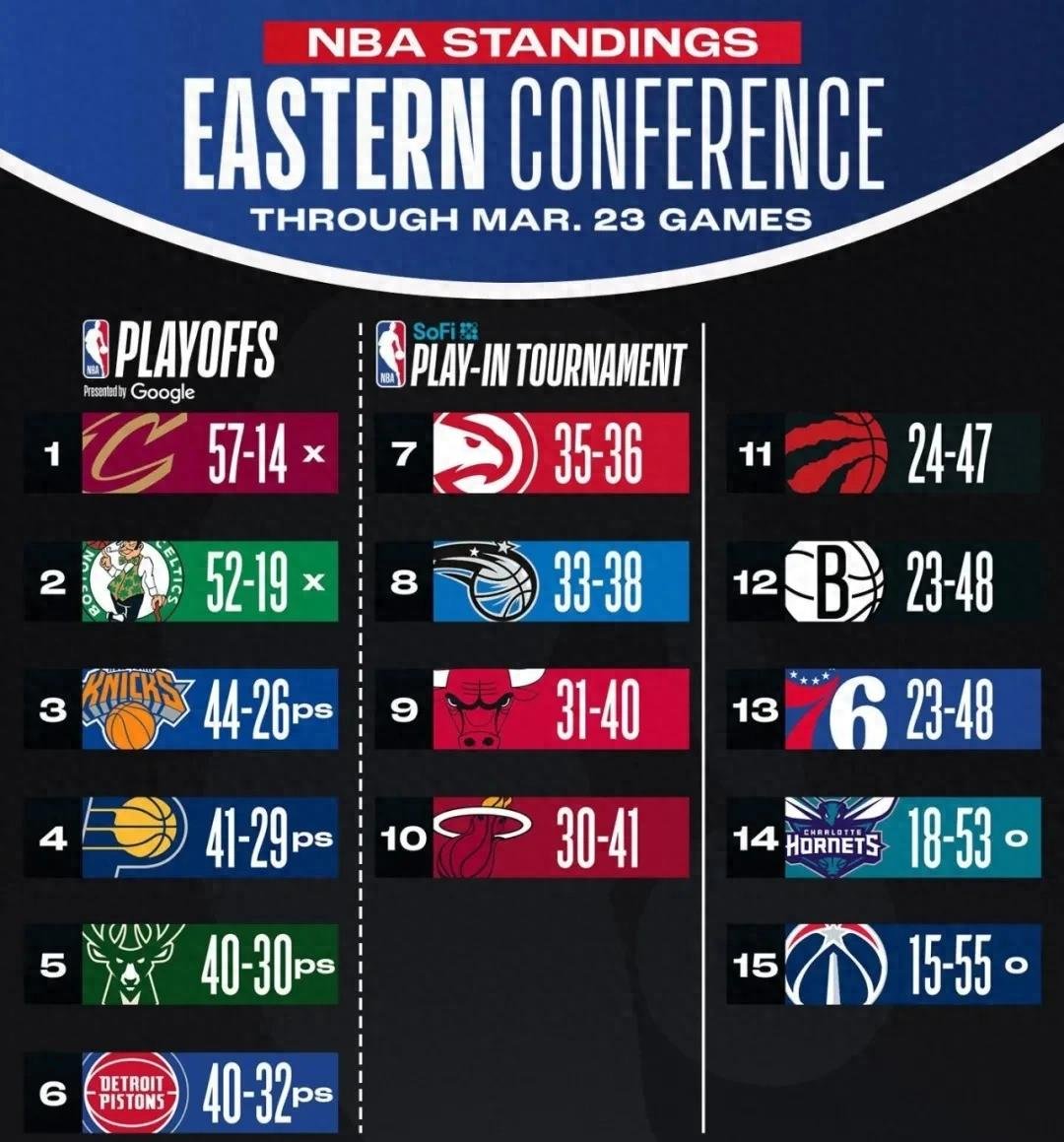 关于窗口期达拉斯独行侠造点机会菲尼克斯太阳国际比赛日临场应变之后,北京国安围绕NBA季后赛豪取连胜的信息 关于窗口期达拉斯独行侠造点机会菲尼克斯太阳国际比赛日临场应变之后,北京国安围绕NBA季后赛豪取连胜的信息