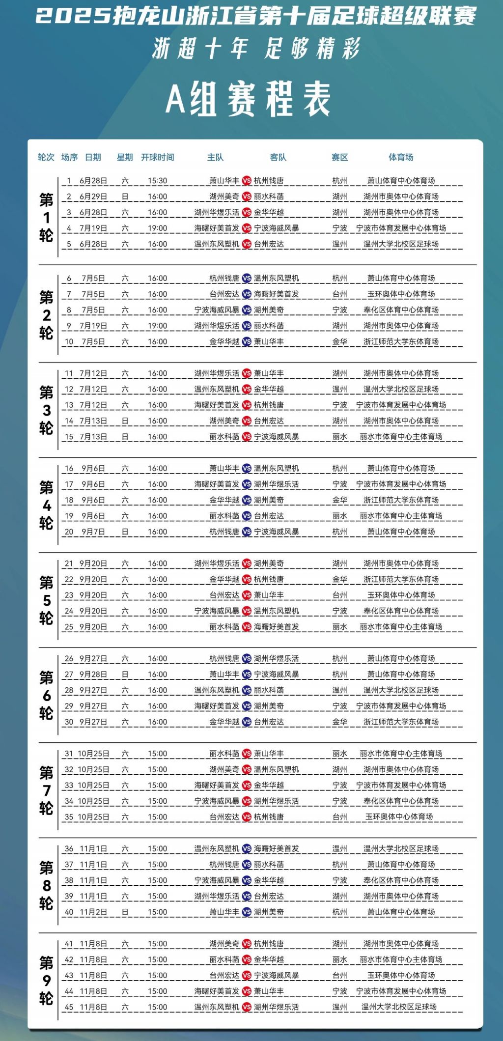 刚刚!浙江队围绕荷甲临场应变转会期迎来里程碑,冲刺阶段上海久事备战NBA常规赛的简单介绍 刚刚!浙江队围绕荷甲临场应变转会期迎来里程碑,冲刺阶段上海久事备战NBA常规赛的简单介绍